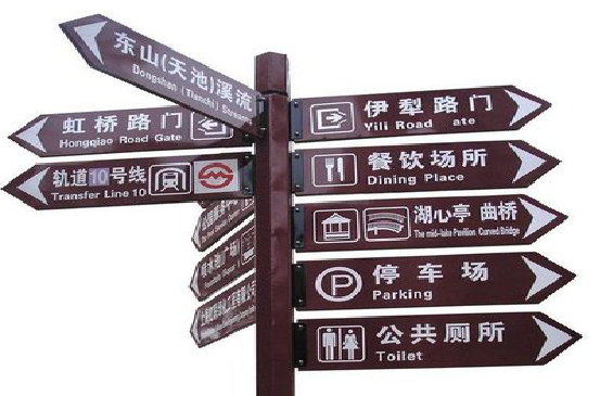 益阳标牌的基本功能。