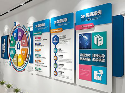 益阳企业文化墙内容对员工有什么影响？